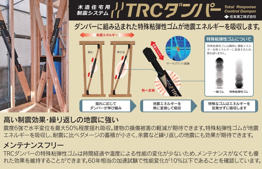 揺れを制して地震に備える、住友理工「TRC制震ダンパー」を採用。各間取りごとに診断をし、適正な位置にダンパーを設置し繰り返しの揺れを制します。