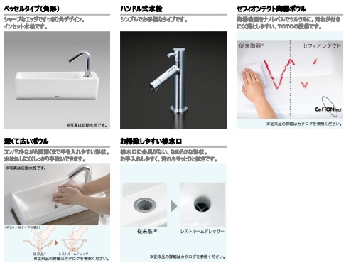 限られたスペースでも手洗いがしっかりとでき、コンパクトながら奥深くまで手を入れやすい形状のボウル。
排水口は金具(フランジ)がない、 なめらかな形状でお手入れしやすく、 汚れもさっとひとふきです。