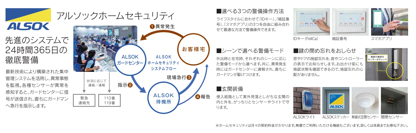 ALSOKホームコントローラー本体とセンサーを標準装備。センサーは警備契約の有無にかかわらずご使用いただけます。（駆けつけ警護、その他のALSOKサービスをご利用の場合は別途契約が必要です。