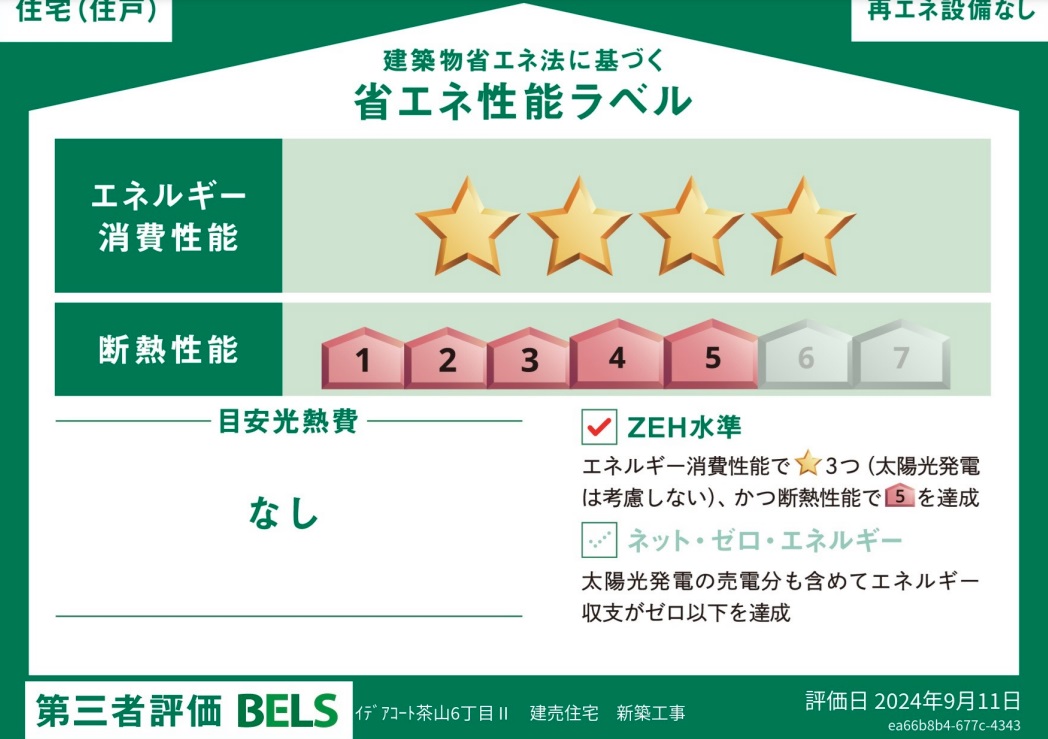 ZEH水準とは「①断熱等性能等級5」かつ「②一次エネルギー消費量等級6」の2項目からなる省エネ性能の水準です。外皮の断熱性能の向上やエネルギー効率の高い設備システムの導入により、日々の生活で発生する消費エネルギーを削減します。