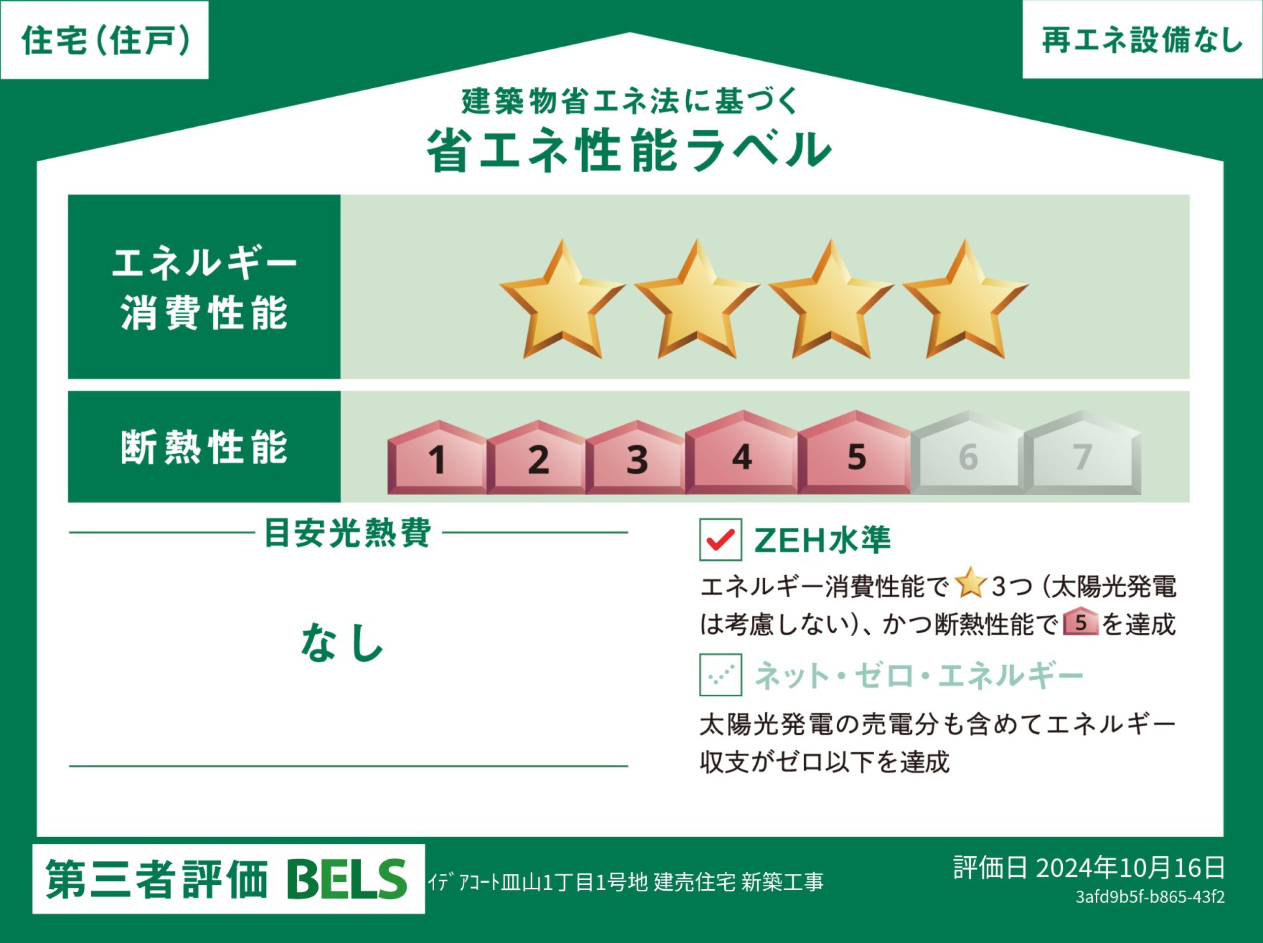 ZEH水準とは「①断熱等性能等級5」かつ「②一次エネルギー消費量等級6」の2項目からなる省エネ性能の水準です。外皮の断熱性能の向上やエネルギー効率の高い設備システムの導入により、日々の生活で発生する消費エネルギーを削減します。