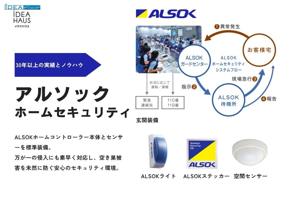 ALSOKホームコントローラー本体とセンサーを標準装備。センサーは警備契約の有無にかかわらずご使用いただけます。（駆けつけ警護、その他のALSOKサービスをご利用の場合は別途契約が必要です。）
