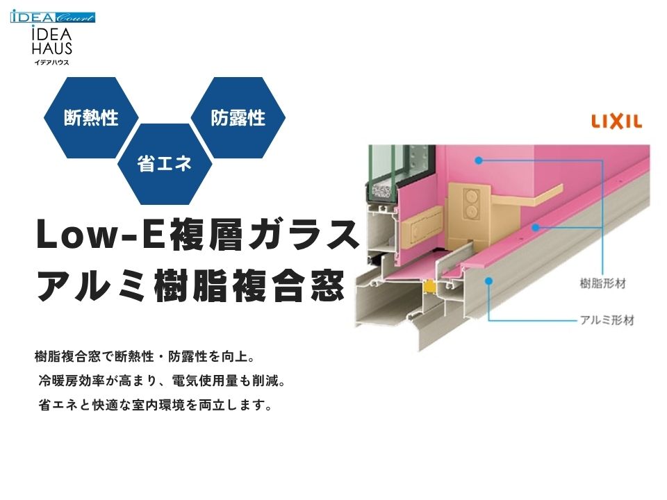 【窓】～アルミと樹脂の複合ハイブリッド構造～
Low-E複層ガラス（ペアガラス）＋アルミと樹脂を複合させたサッシで圧倒的な断熱性能を実現！アルミ形材を室内側と室外側に分離させ、熱を伝えにくい樹脂部材でつなぐことで熱の伝わりを遮断するサーマルブレイク構造を下枠に採用しています。