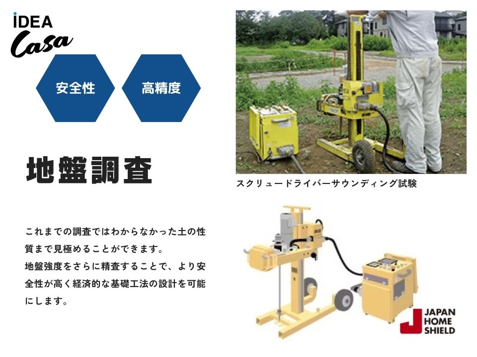 ～スクリュードライバーサウンディング試験～
これまでの地盤調査ではわからなかった土の性質まで見極める事ができ、それにより、地盤強度を更に精査する事で、より安全性が高い基礎工法の設計を可能にします！