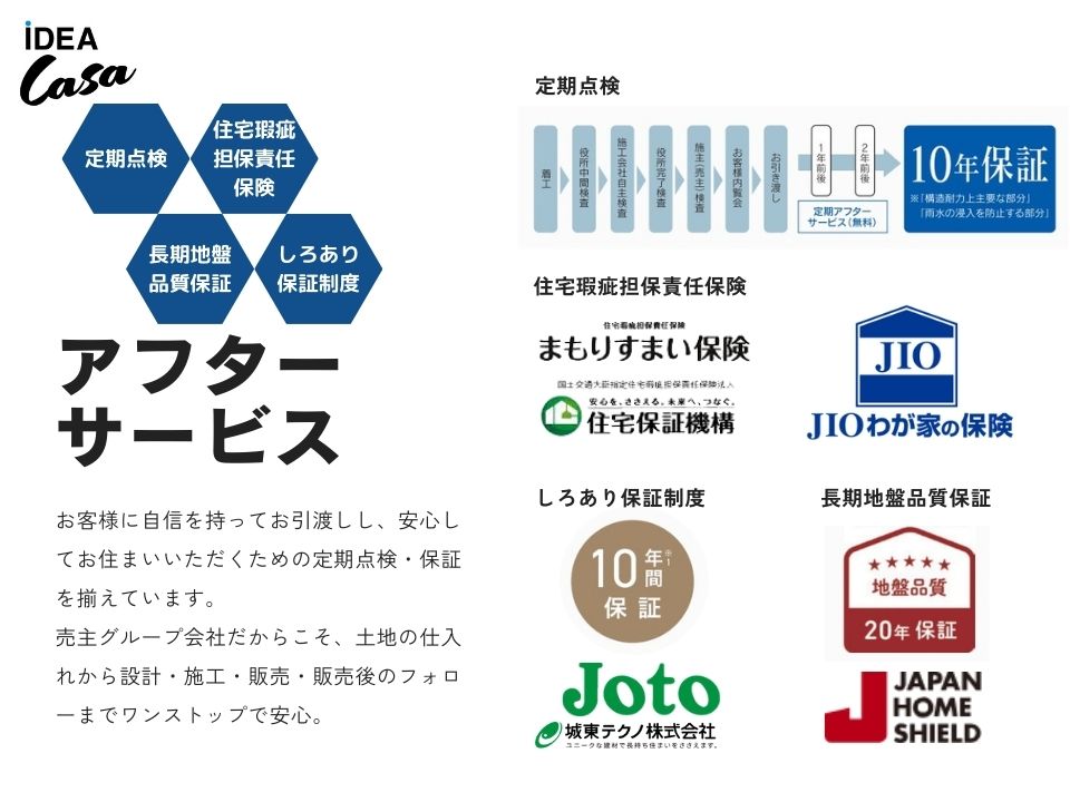 ～お客様からの信頼を継続します～
基礎工事から施工完了に至るまでの検査はもちろんですが、１年後や２年後の無料定期アフターサービス付きです。もちろん構造耐力上主要な部分や雨水の侵入を防止する部分における保証期間10年もついています！