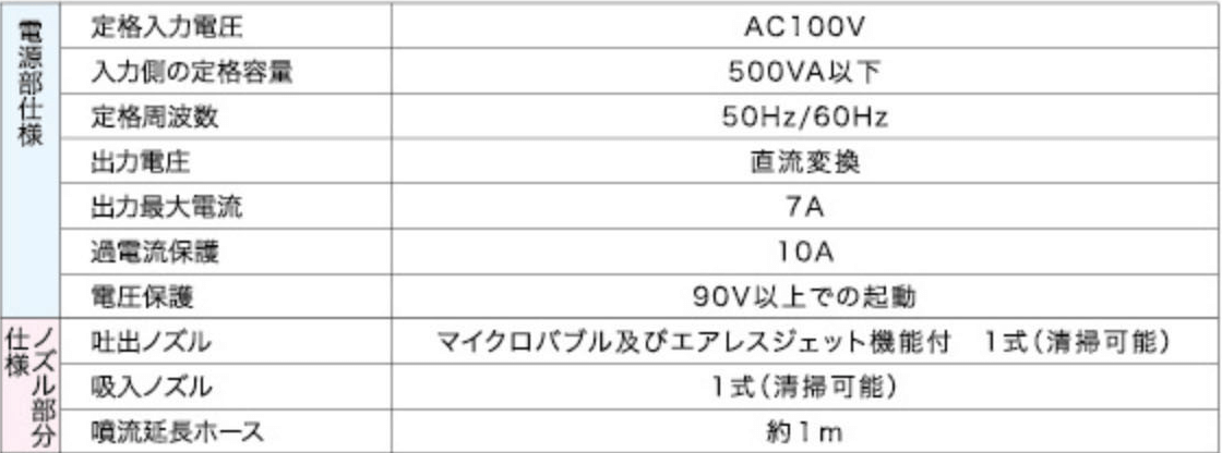 ミラバス製品仕様