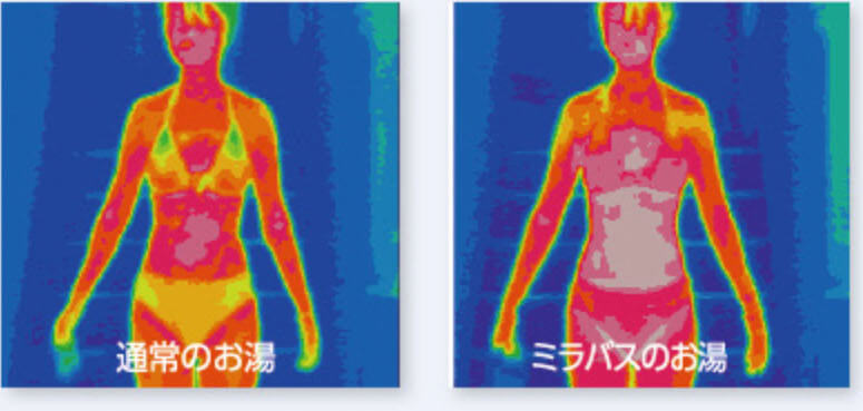 通常のお湯とミラバスのお湯